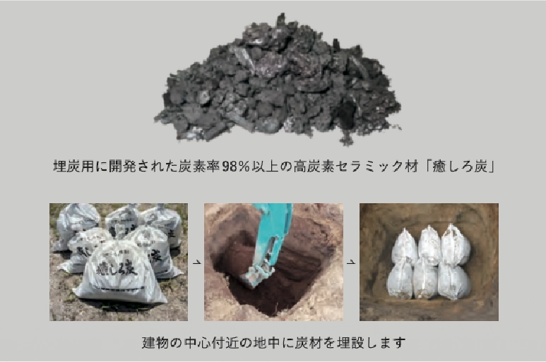 自然の力を活かす設計思想