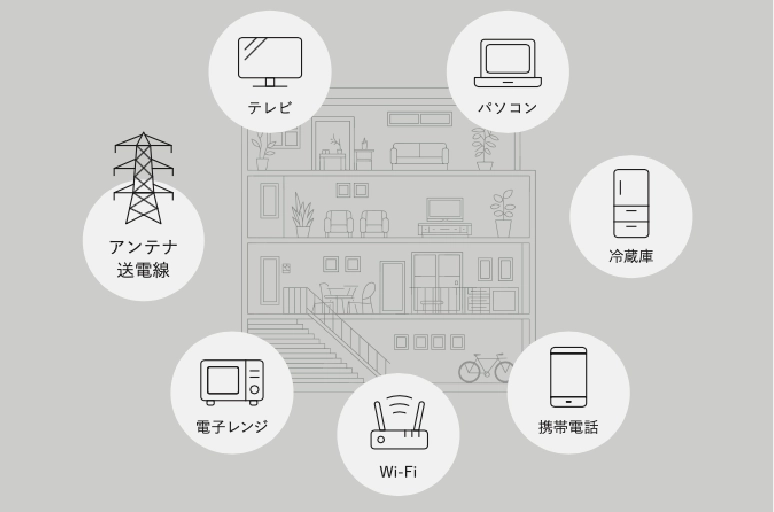 自然の力を活かす設計思想