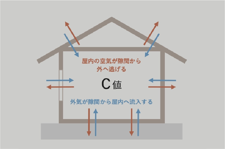素材に宿るやさしさ